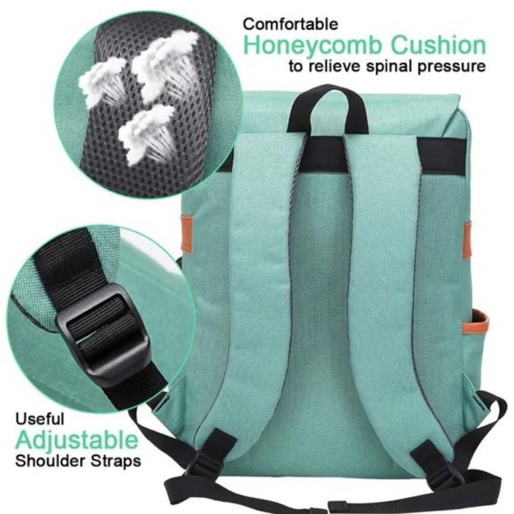 NEW Ronyes Vintage Laptop Backpack w/ USB Charging Port – Mint Green - Picture 7 of 8